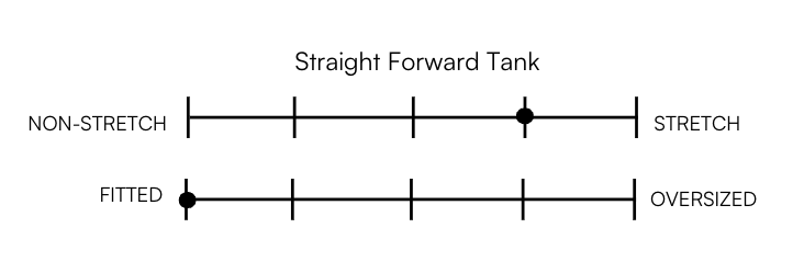 STRAIGHT FORWARD TANK