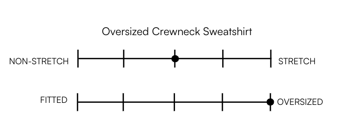 FUELED BY TENDER RAGE OVERSIZED GRAPHIC SWEATSHIRT