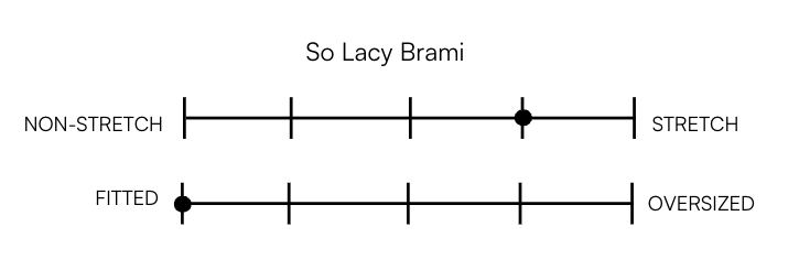 SO LACY BRAMI