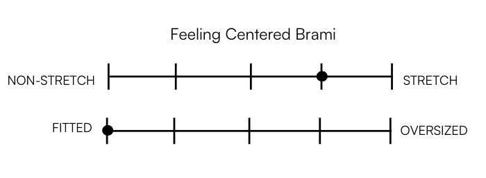 FEELING CENTERED BRAMI