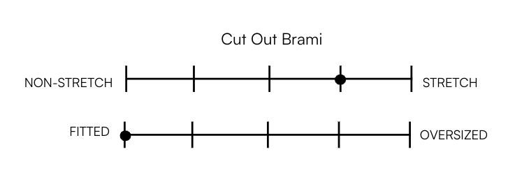 CUT OUT BRAMI