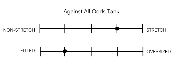 AGAINST ALL ODDS TANK