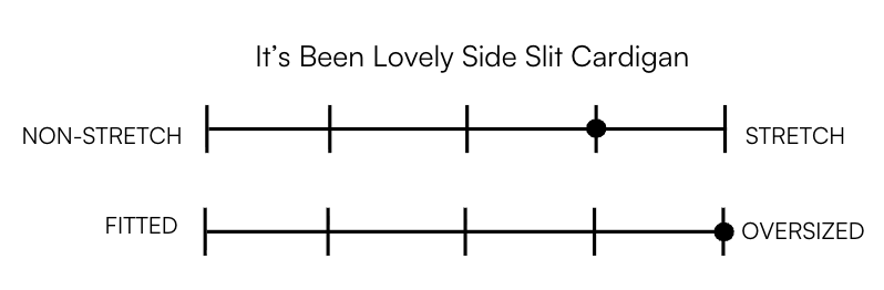 IT'S BEEN LOVELY SIDE SLIT CARDIGAN