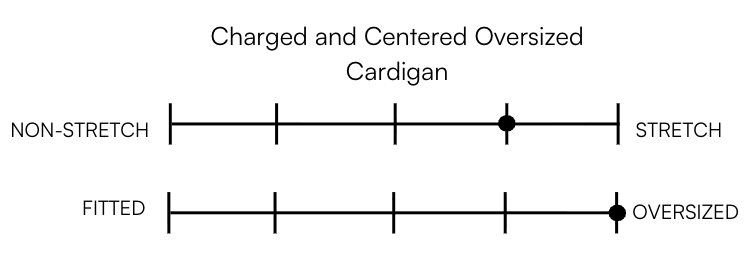 CHARGED AND CENTERED OVERSIZED CARDIGAN