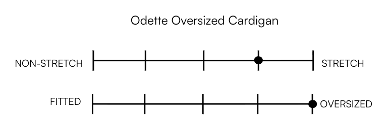 ODETTE OVERSIZED CARDIGAN