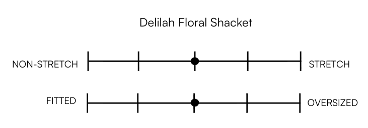 DELILAH FLORAL SHACKET