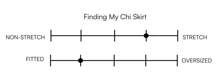 FINDING MY CHI MIDI SKIRT