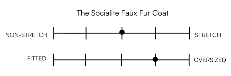 THE SOCIALITE FAUX FUR COAT