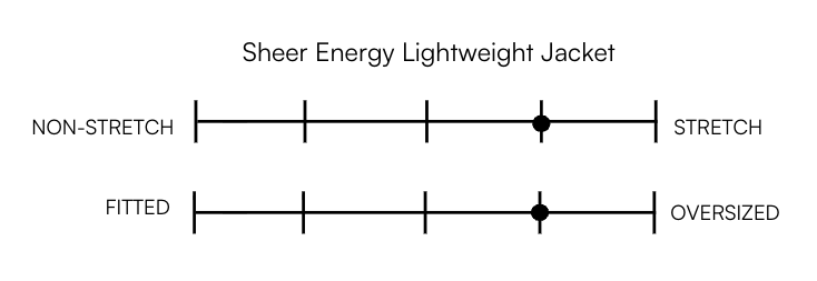 SHEER ENERGY LIGHTWEIGHT JACKET
