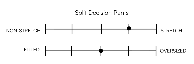 SPLIT DECISION PANTS
