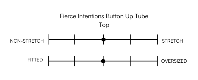 FIERCE INTENTIONS STRAPLESS TOP