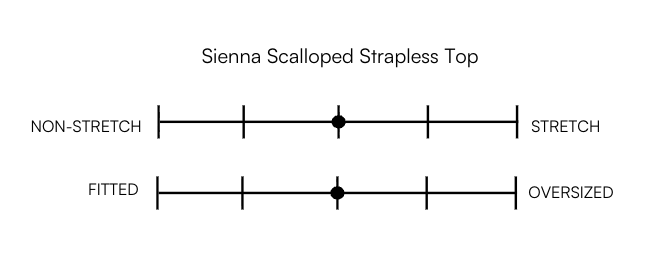 SIENNA SCALLOPED STRAPLESS TOP