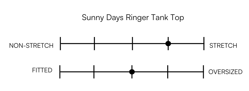 SUNNY DAYS RINGER TANK TOP