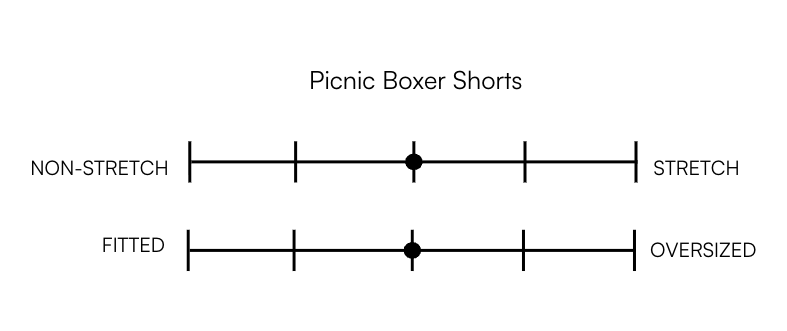 PICNIC BOXER SHORTS