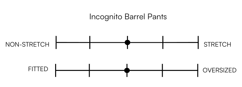 INCOGNITO BARREL PANTS