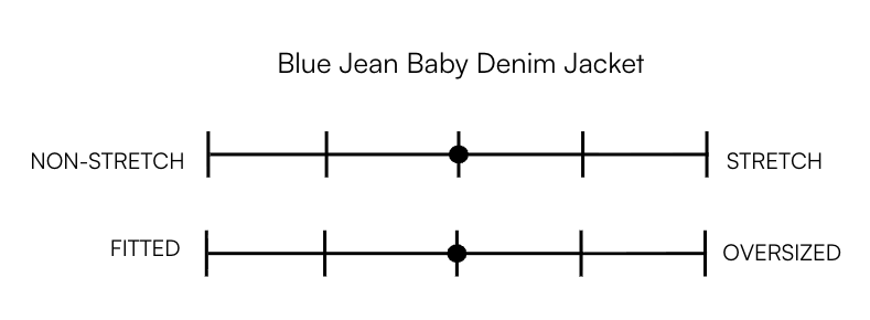 BLUE JEAN BABY DENIM JACKET