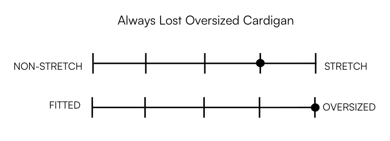 ALWAYS LOST OVERSIZED CARDIGAN