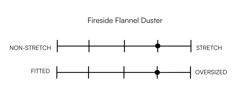 FIRESIDE FLANNEL DUSTER