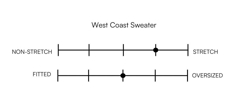 WEST COAST SWEATER