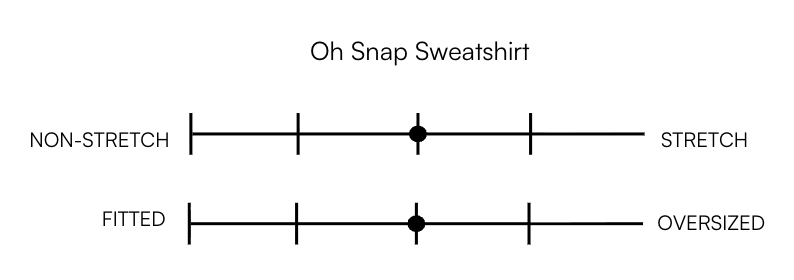 OH SNAP SWEATSHIRT