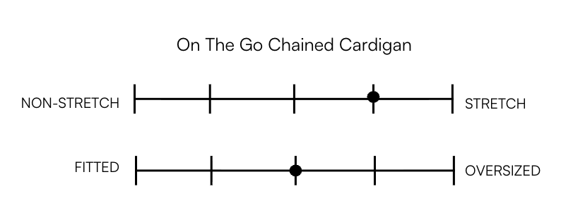 ON THE GO CHAINED CARDIGAN
