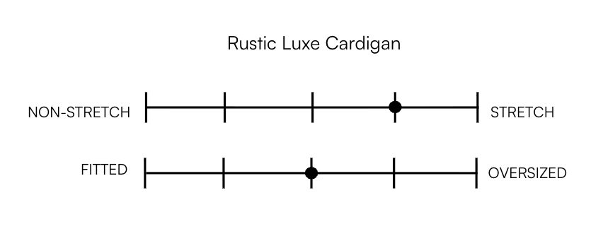 RUSTIC LUXE CARDIGAN
