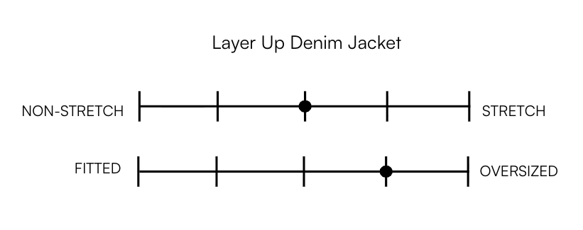 LAYER UP DENIM JACKET
