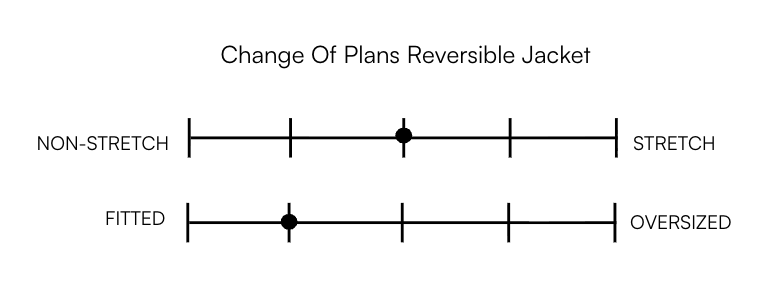 CHANGE OF PLANS REVERSIBLE JACKET