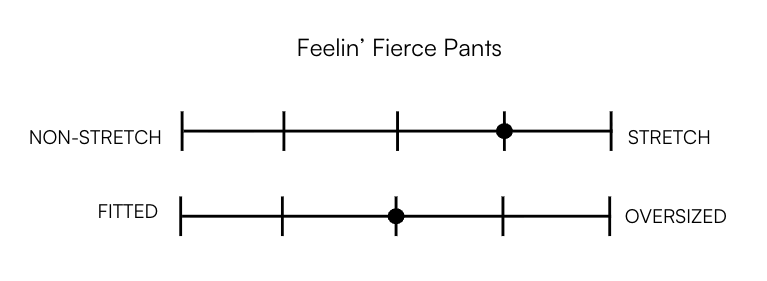 FEELIN' FIERCE PANTS