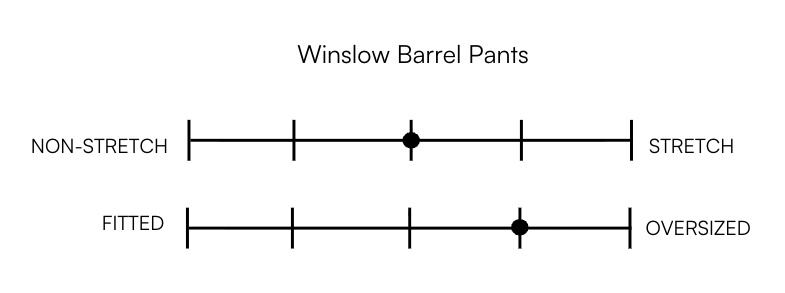 WINSLOW BARREL PANTS